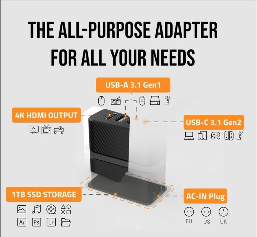 XPORT 7-in-1 Wall Charger Hub with Built-in SSD